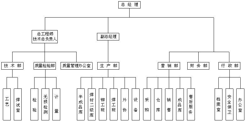 香港大红鹰论坛