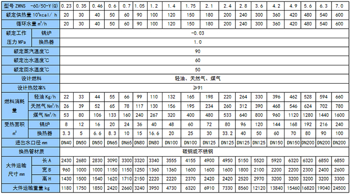 香港大红鹰论坛