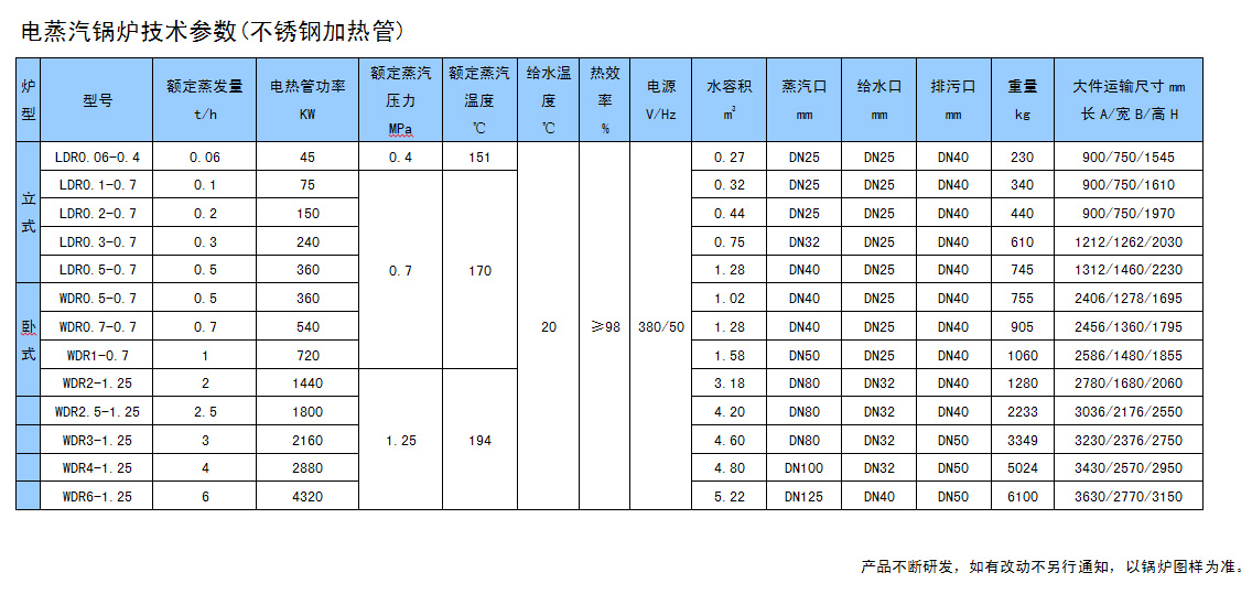 香港大红鹰论坛