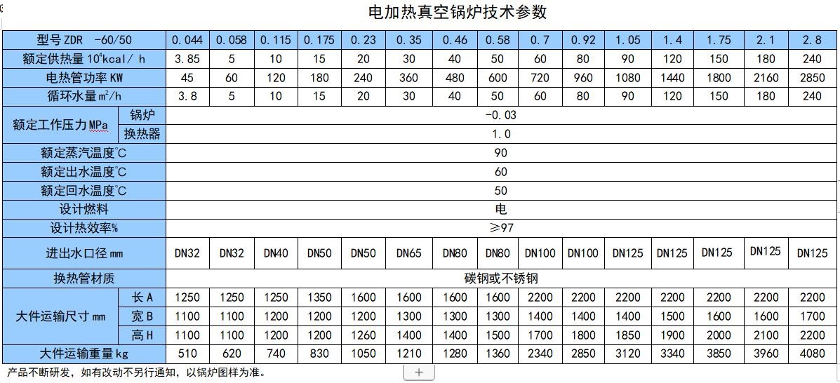 香港大红鹰论坛