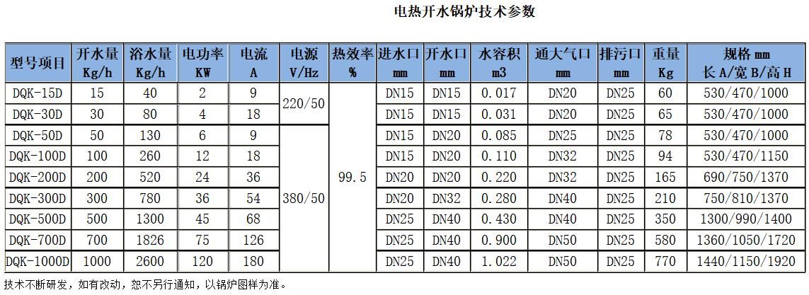 香港大红鹰论坛