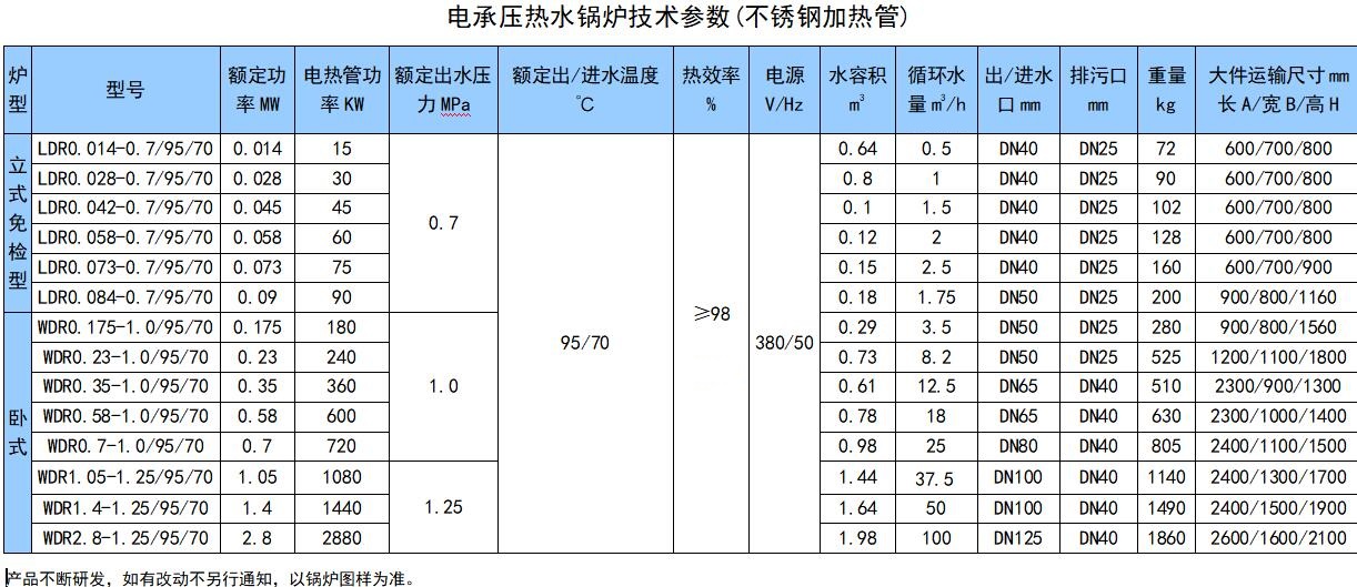 香港大红鹰论坛