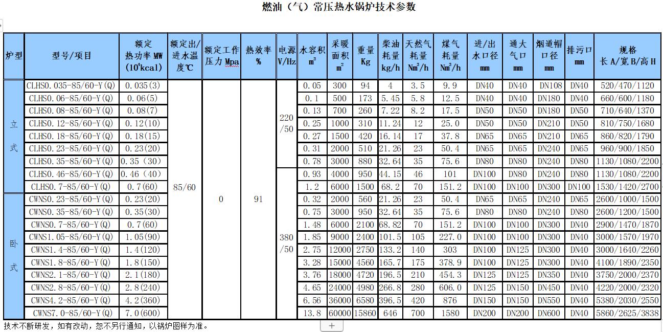 香港大红鹰论坛