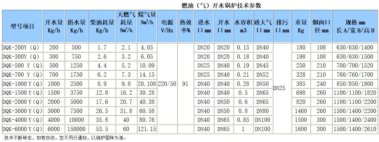 香港大红鹰论坛