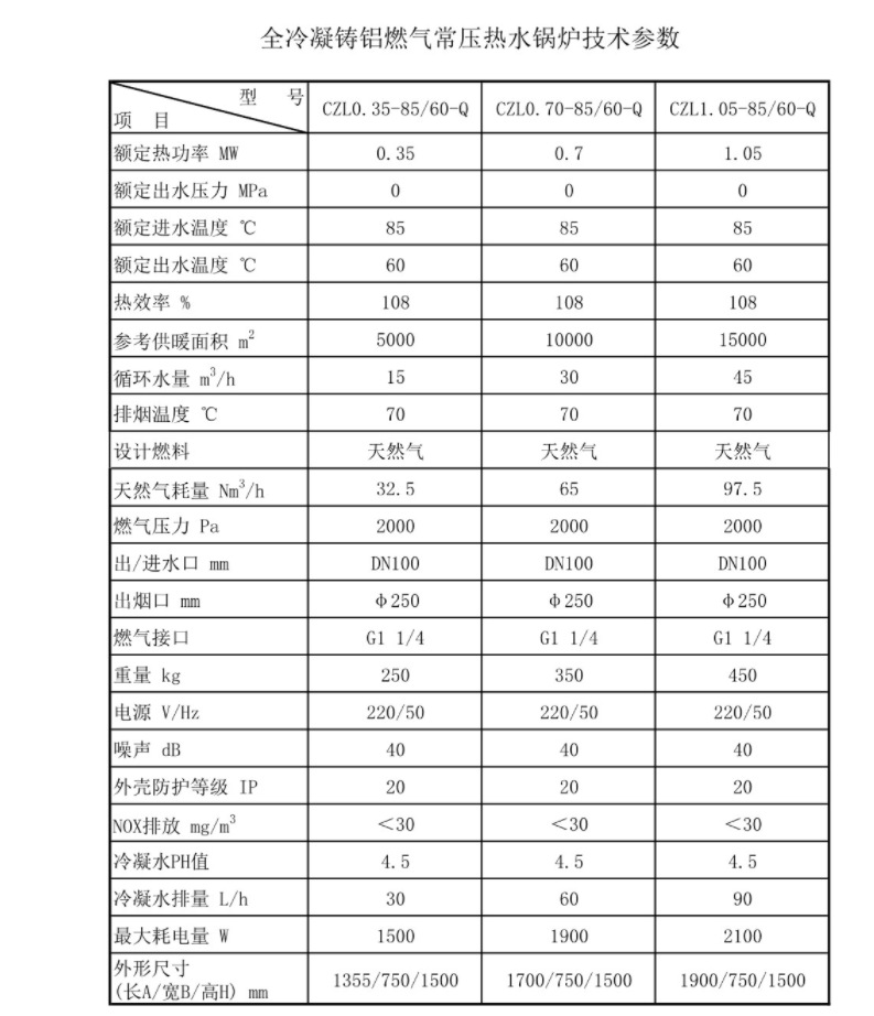 香港大红鹰论坛